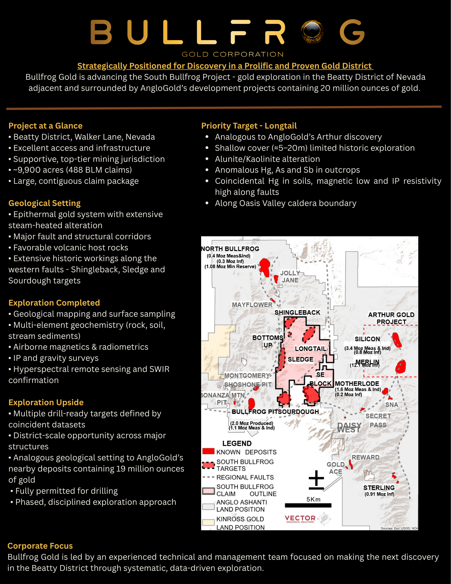 Epithermal Gold Exploration In A Rapidly Evolving Gold District(1)(1)